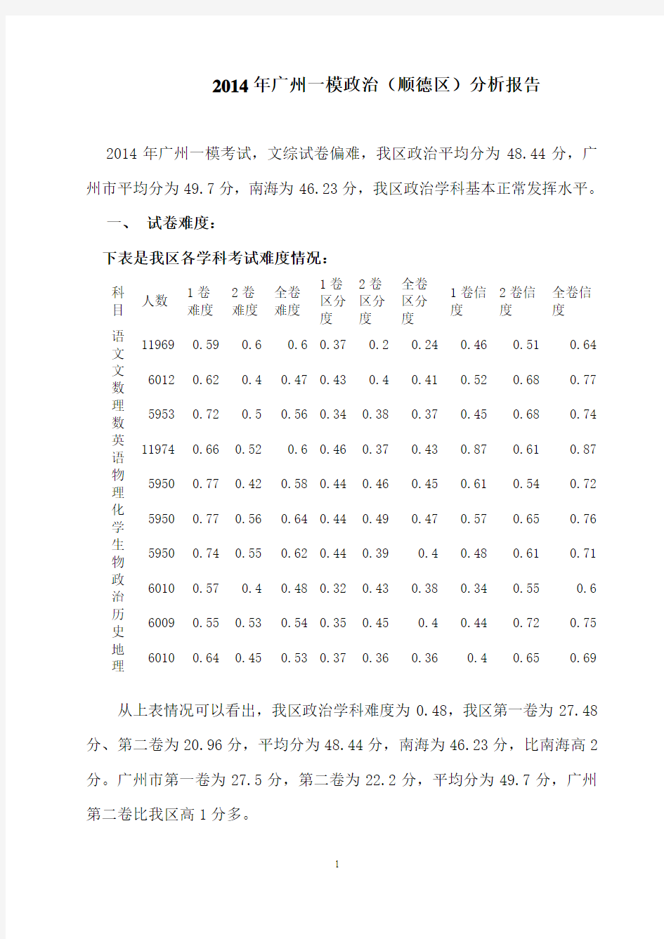 2014年广州一模政治分析报告