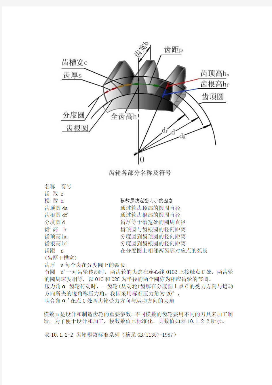 直齿圆柱齿轮的基本参数和计算