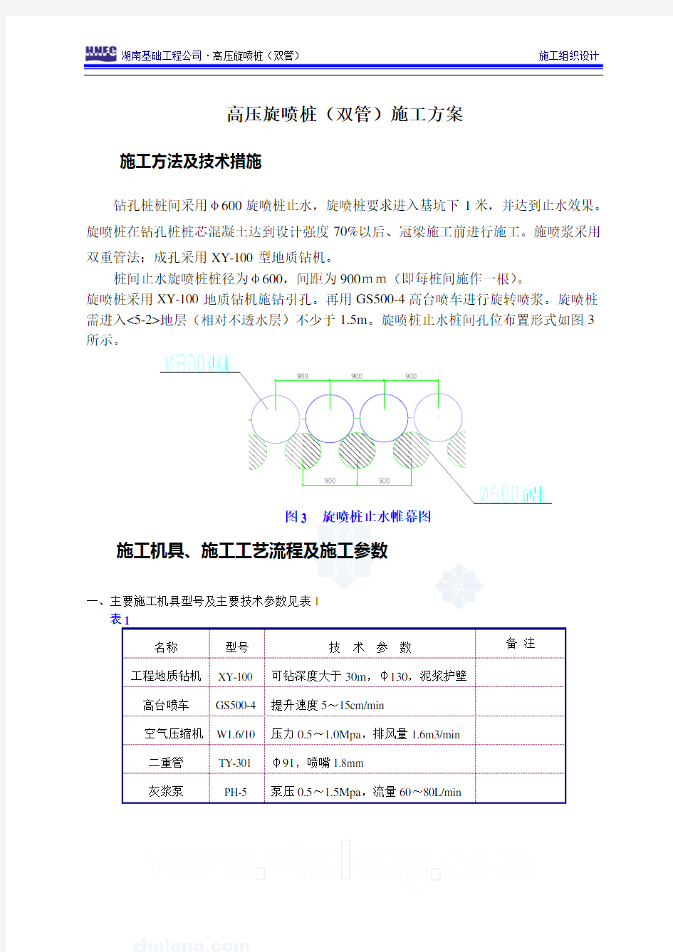 高压旋喷桩(双管)施工方案