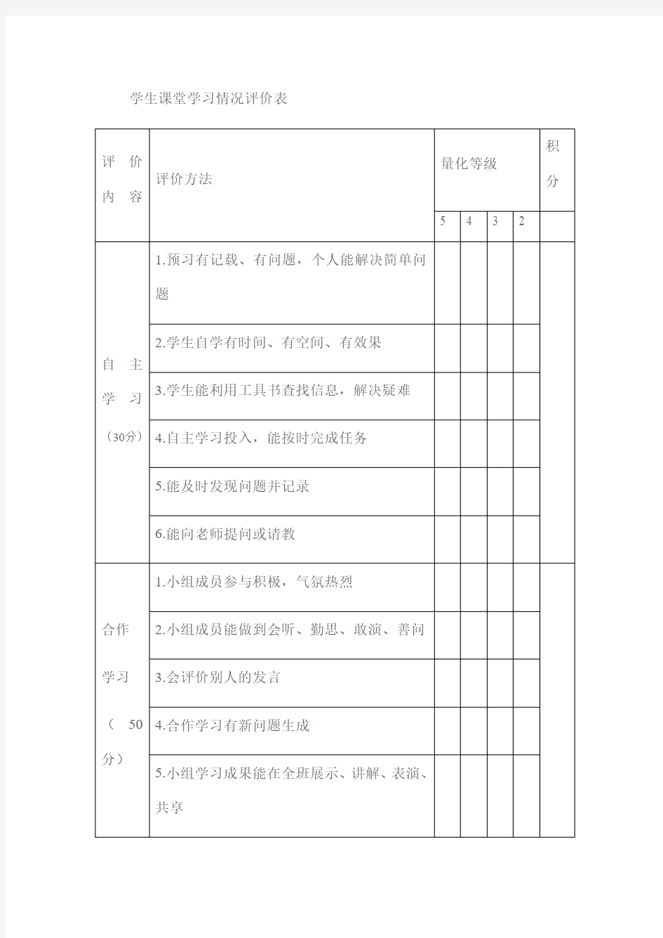 学生课堂学习情况评价表