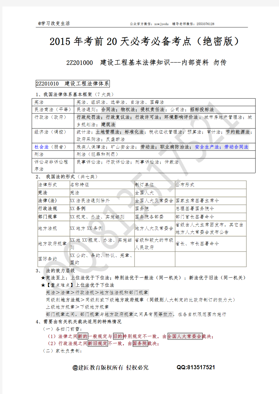 2016年二级法规绝密考点(内部资料)