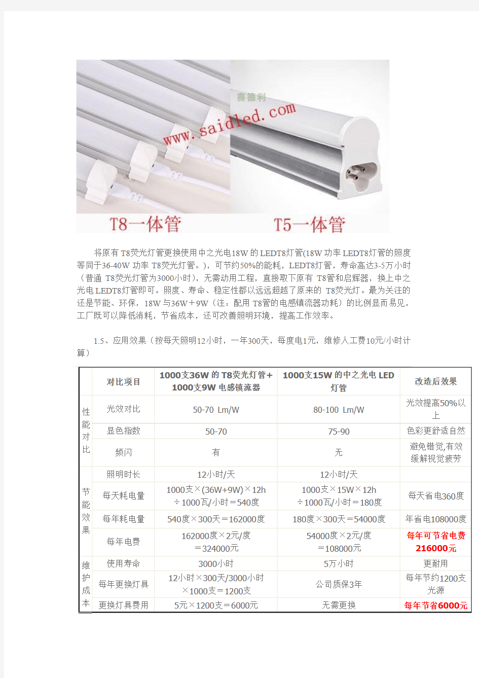 工厂车间LED照明方案