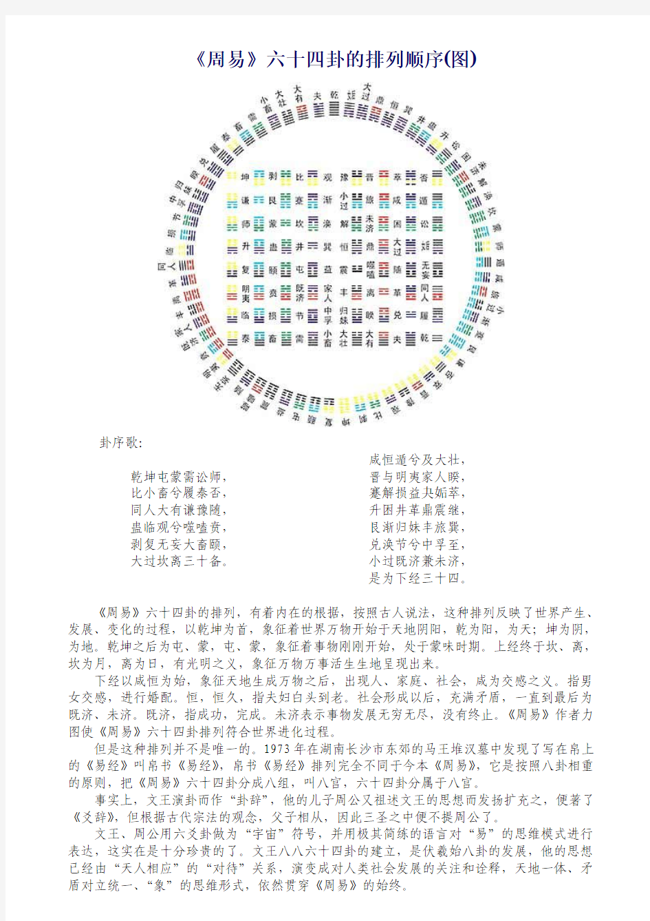 《周易》六十四卦的排列顺序(图)