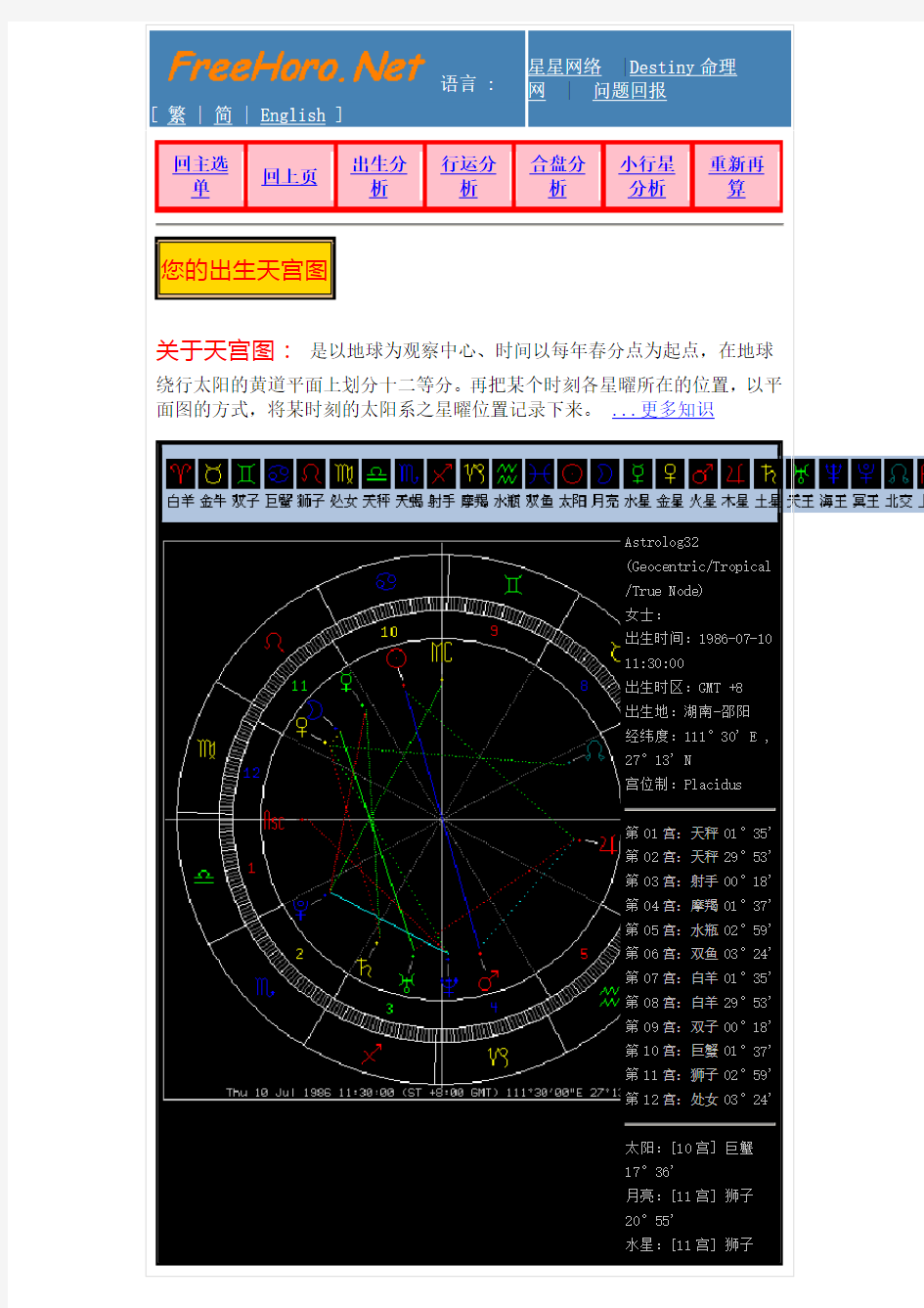 上升星座完整