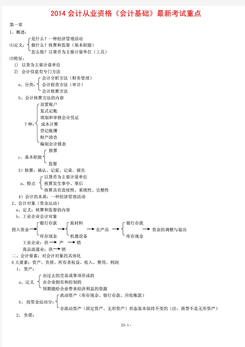 2015年会计从业资格《会计基础》最新考试重点