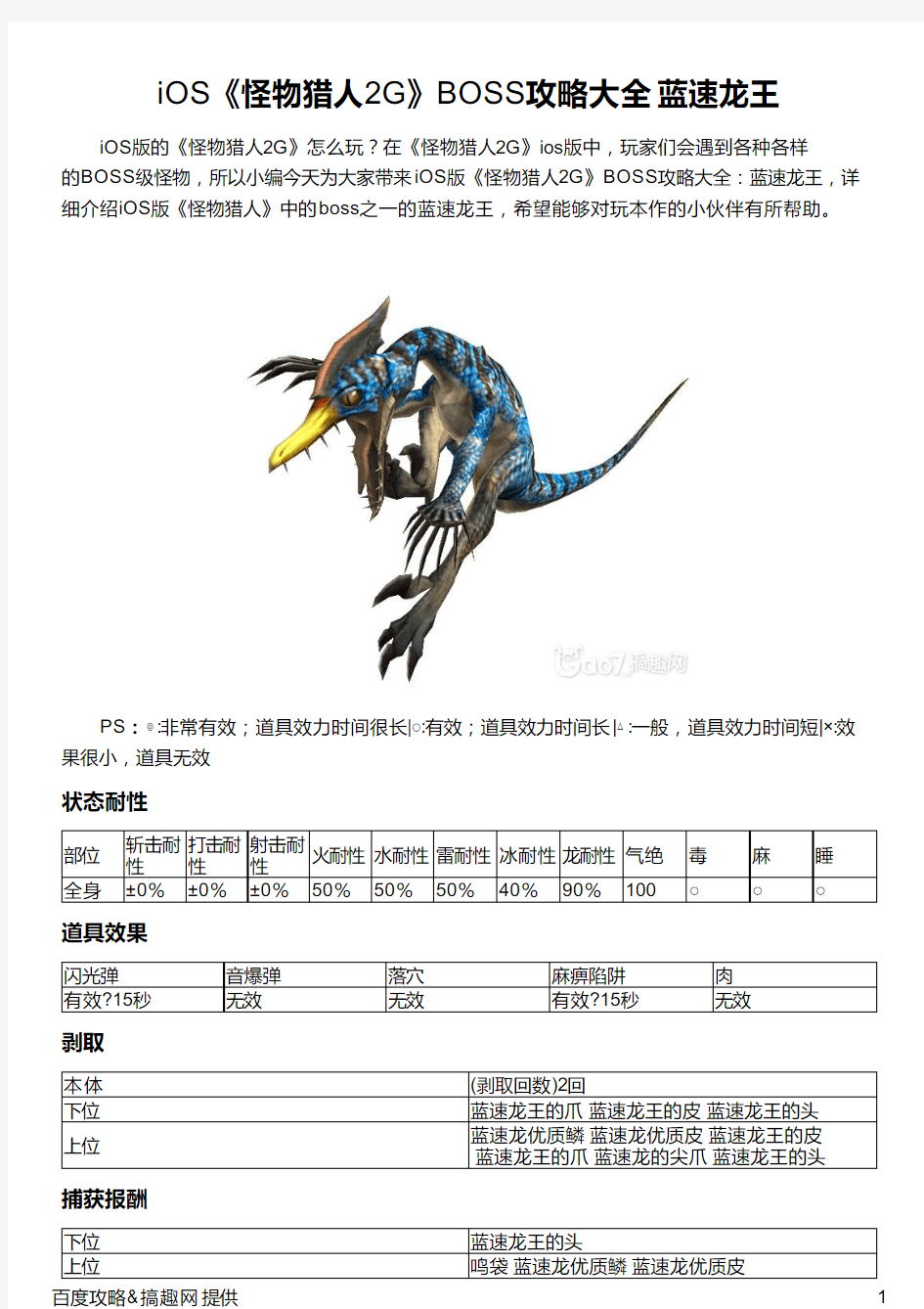 iOS《怪物猎人2G》BOSS攻略大全 蓝速龙王