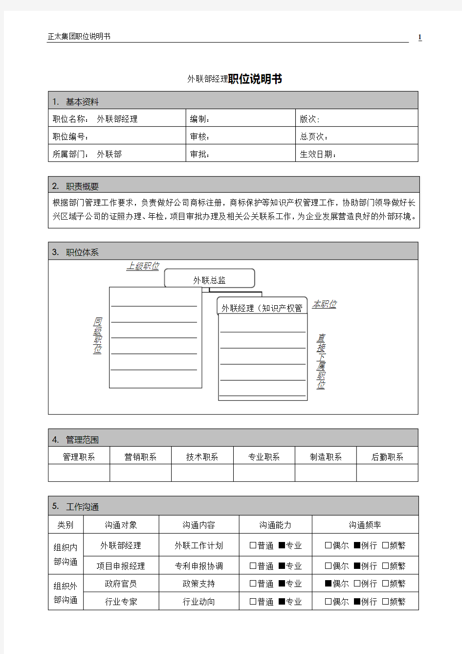 外联部经理职位说明1