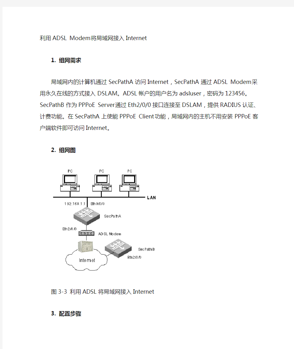 F100防火墙PPPOE配置举例