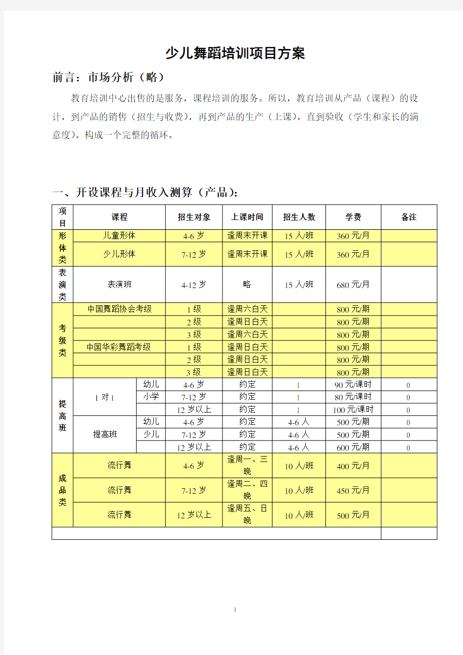 舞蹈培训中心运营方案