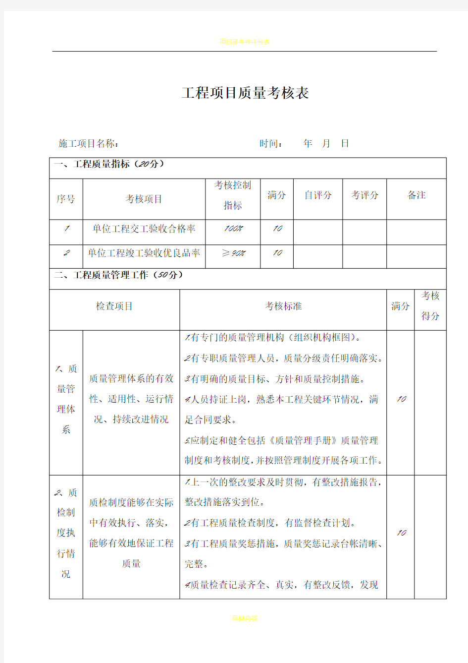 施工项目质量考核表