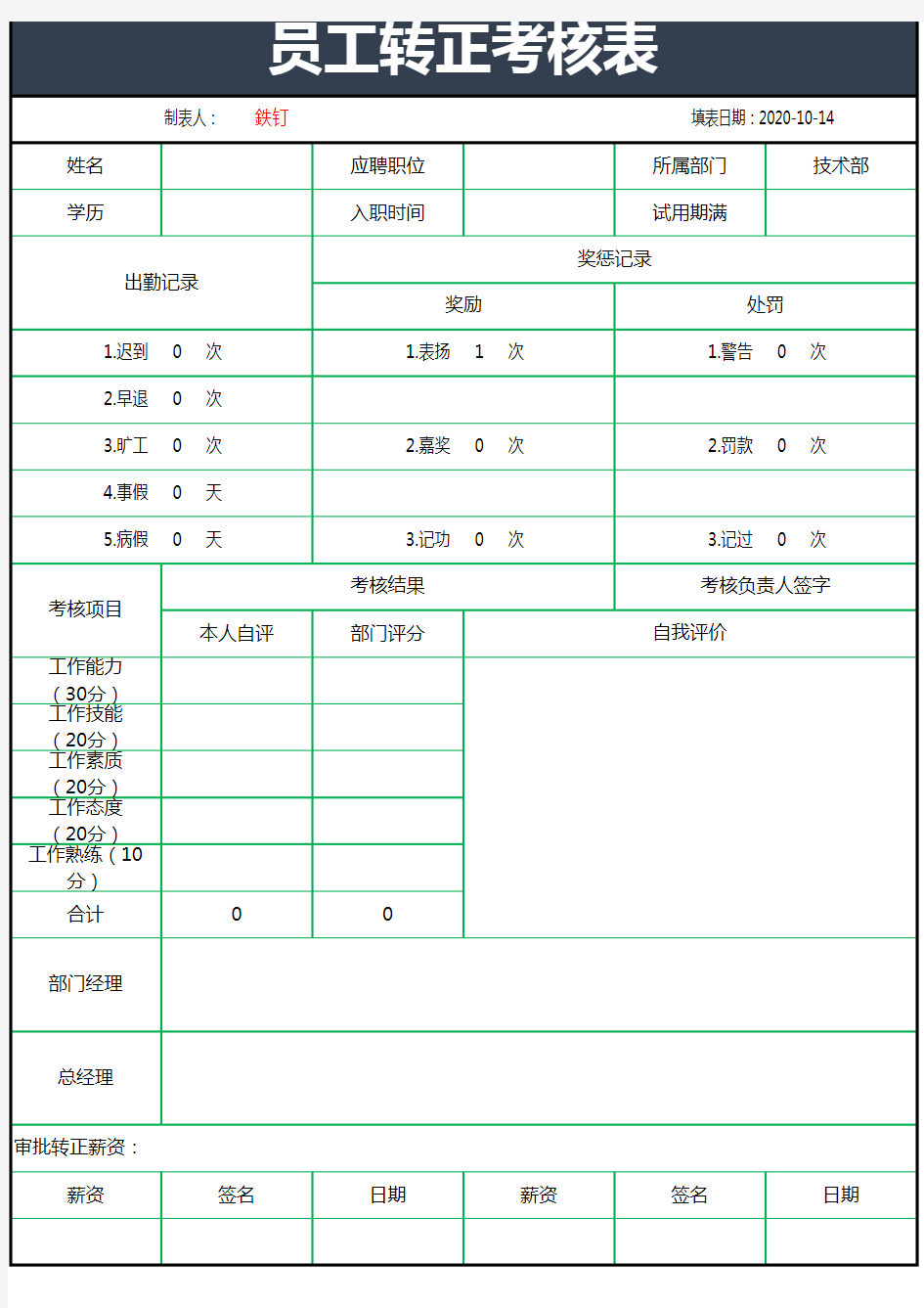 企业试用期员工转正综合表现考评表