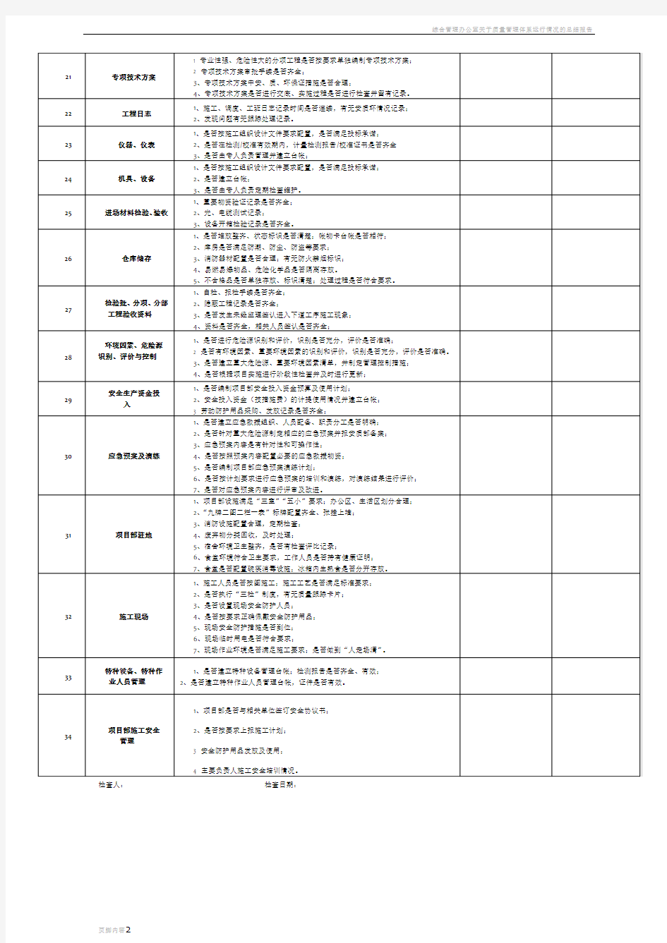 质量、环境和安全检查记录表