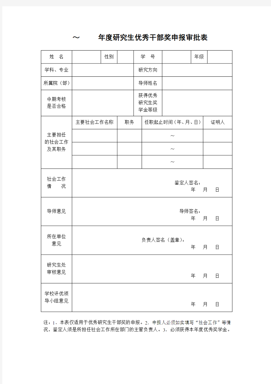 研究生优秀干部奖申报审批表