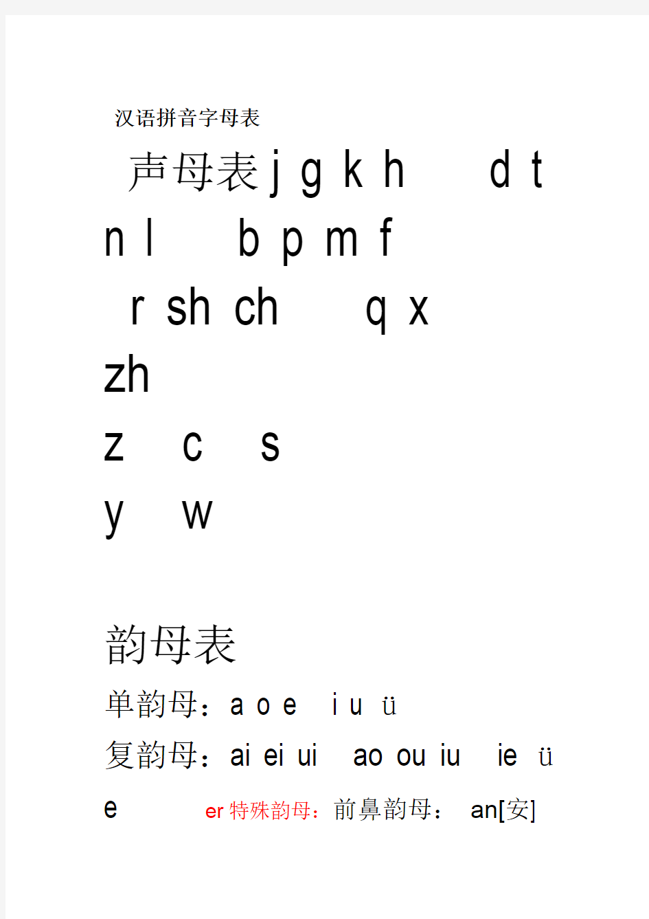 小学一年级汉语拼音字母表及声调