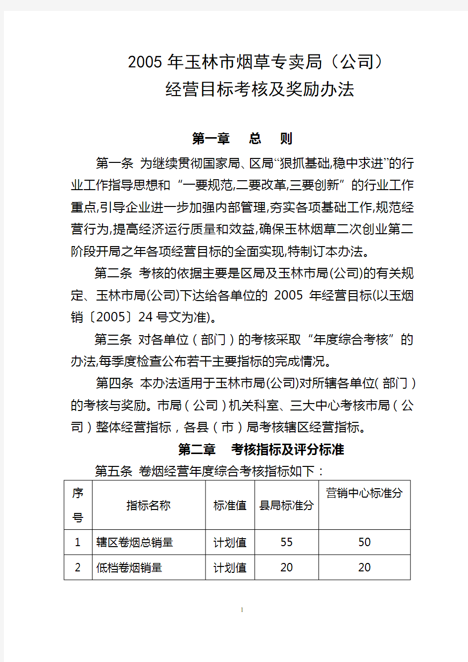 经营目标考核及奖励办法