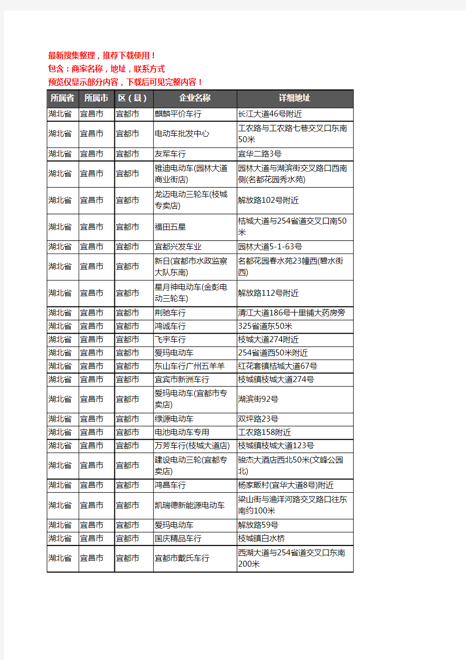 新版湖北省宜昌市宜都市电动车企业公司商家户名录单联系方式地址大全35家