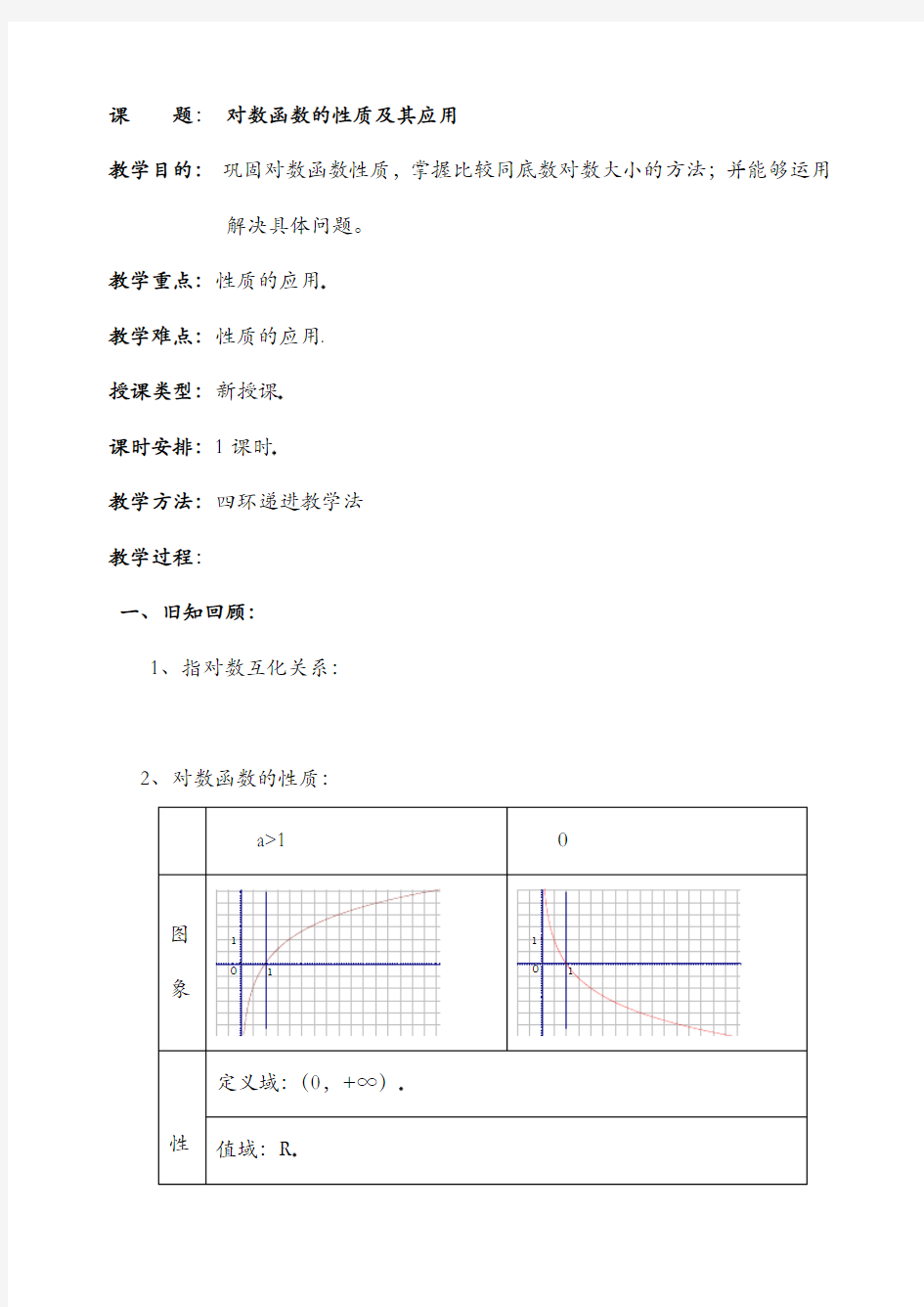 对数函数的性质及其应用