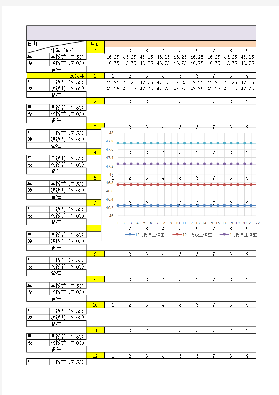 体重监测记录表模板