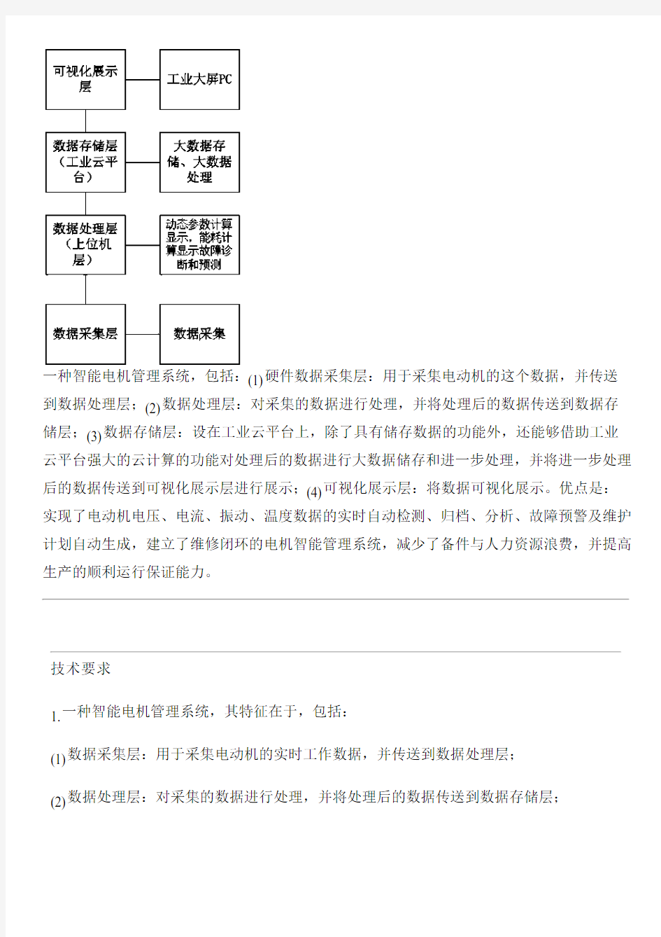 智能电机管理系统的制作流程