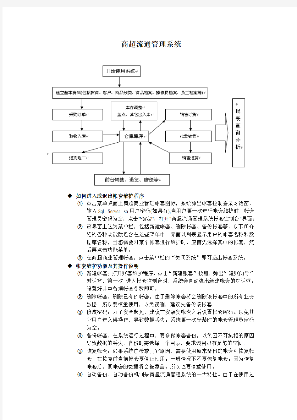 商超软件使用