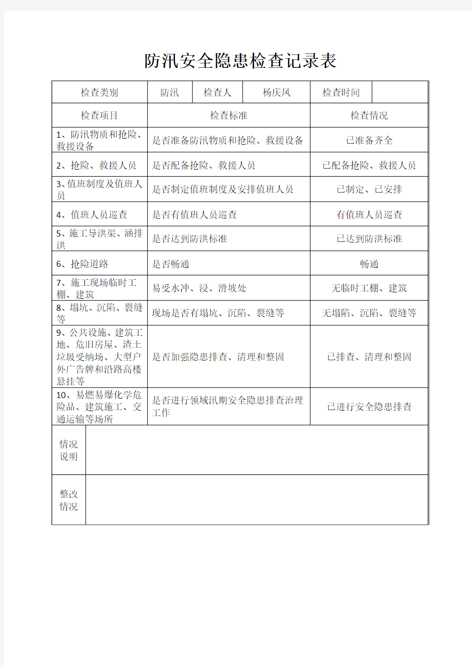 防汛安全隐患检查记录表