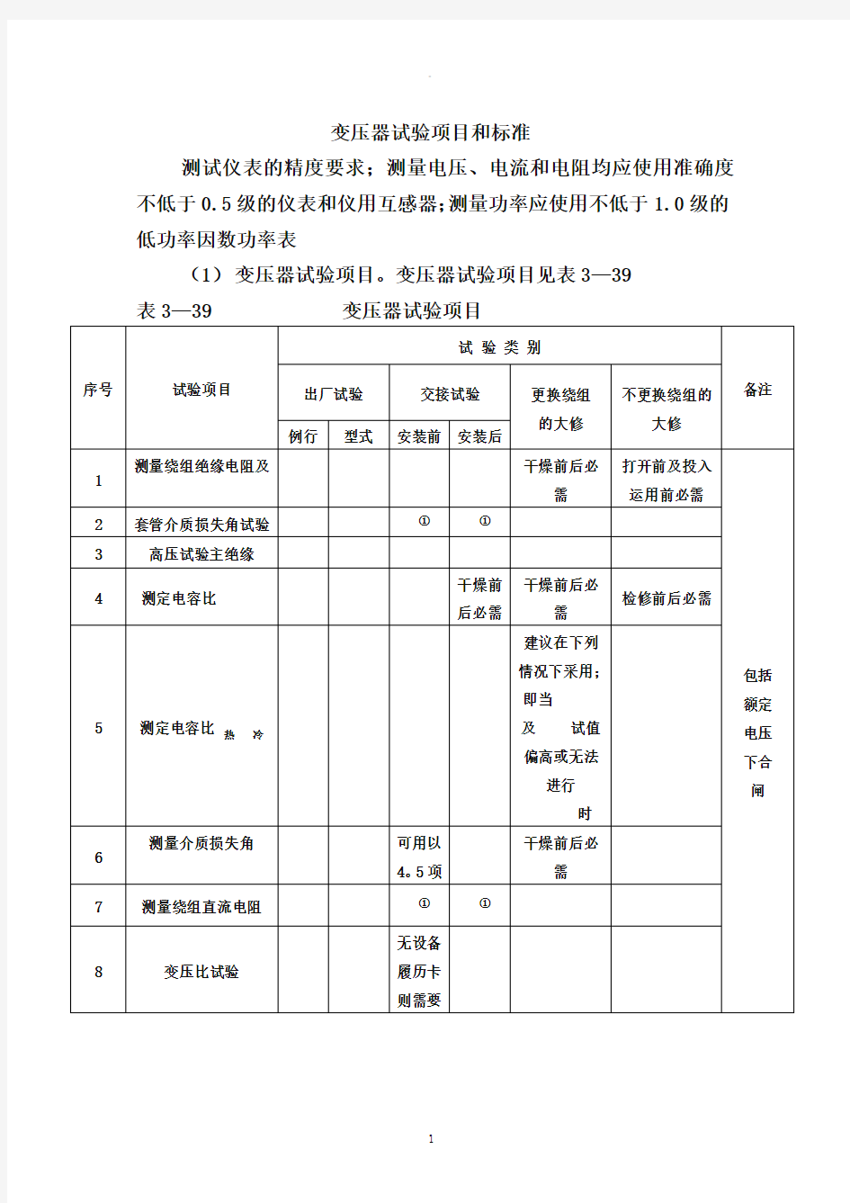 变压器试验项目及标准