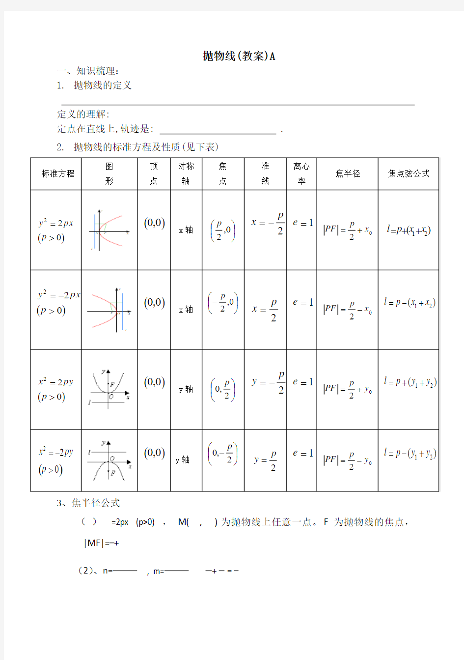 49东北师大附属中学高三第一轮复习导学案--抛物线教师版