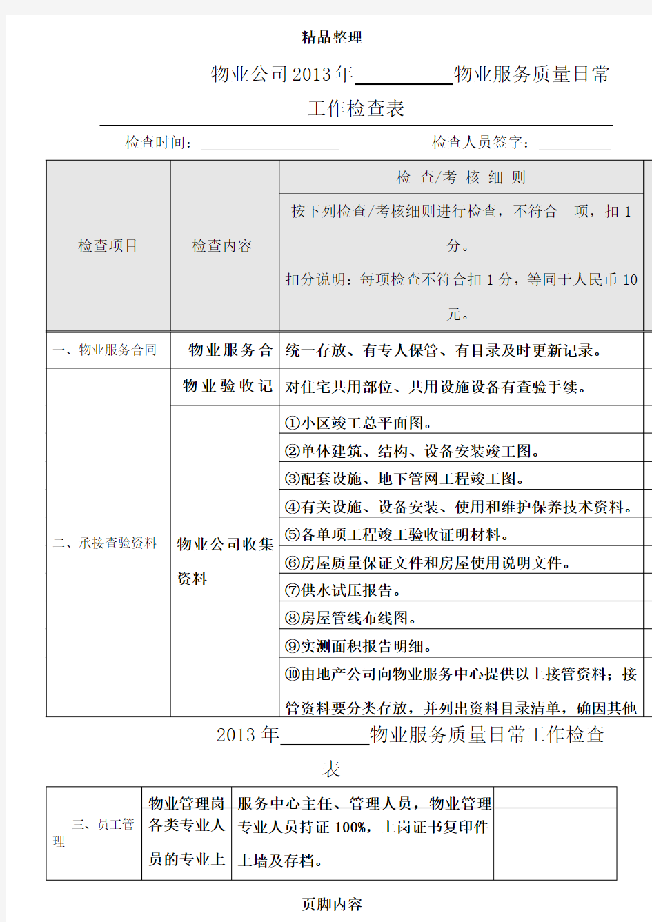 物业公司物业服务质量日常工作检查表