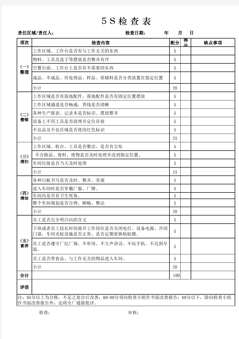 生产车间5S检查表