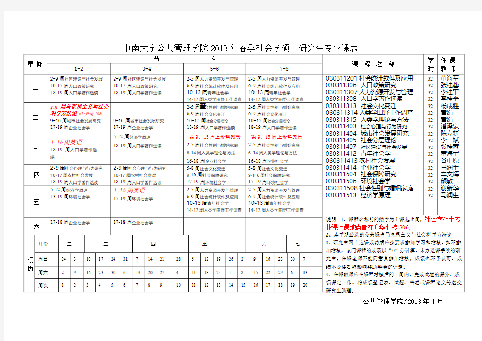 中南大学公共管理学院2013年春季哲学硕士研究生专业课表