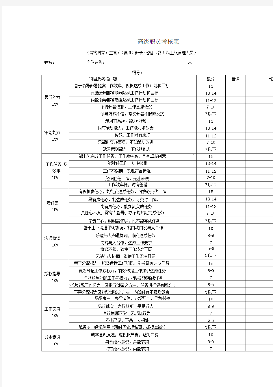 各部门绩效考核表格汇总