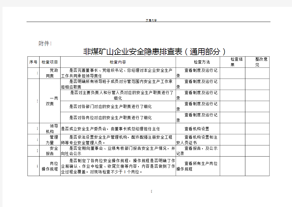 河北省非煤矿山企业安全隐患排查表