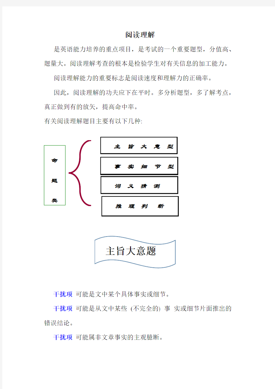 2018年高中高考英语阅读理解 解题技巧