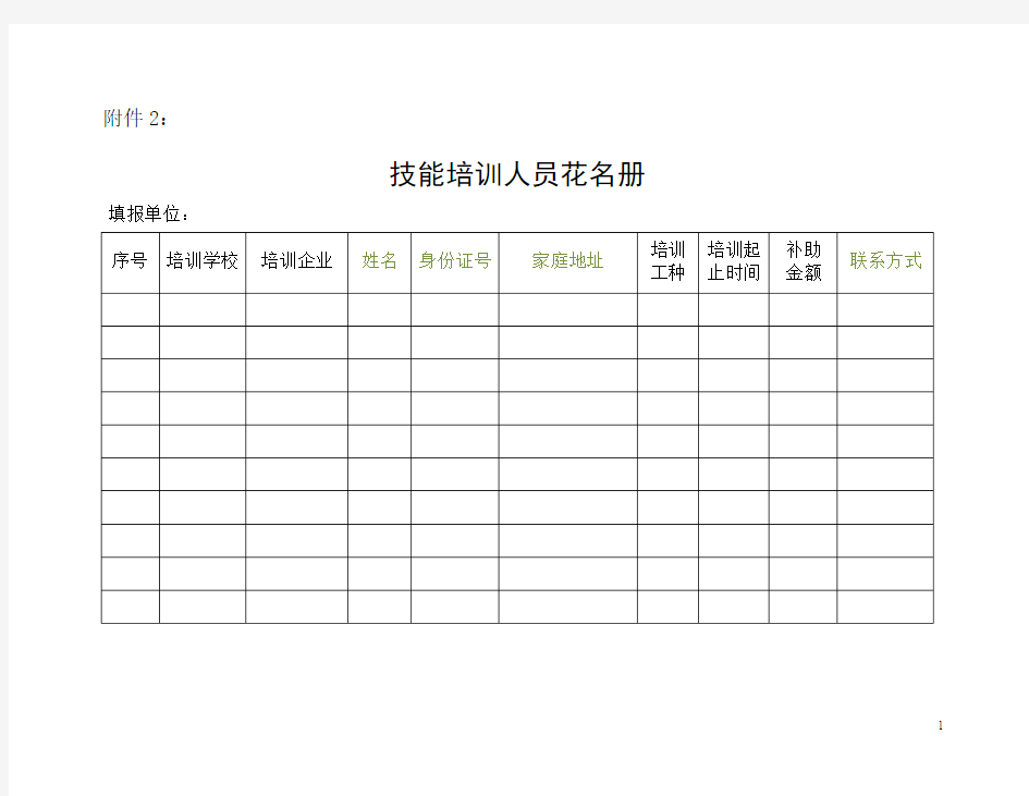 技能培训人员花名册