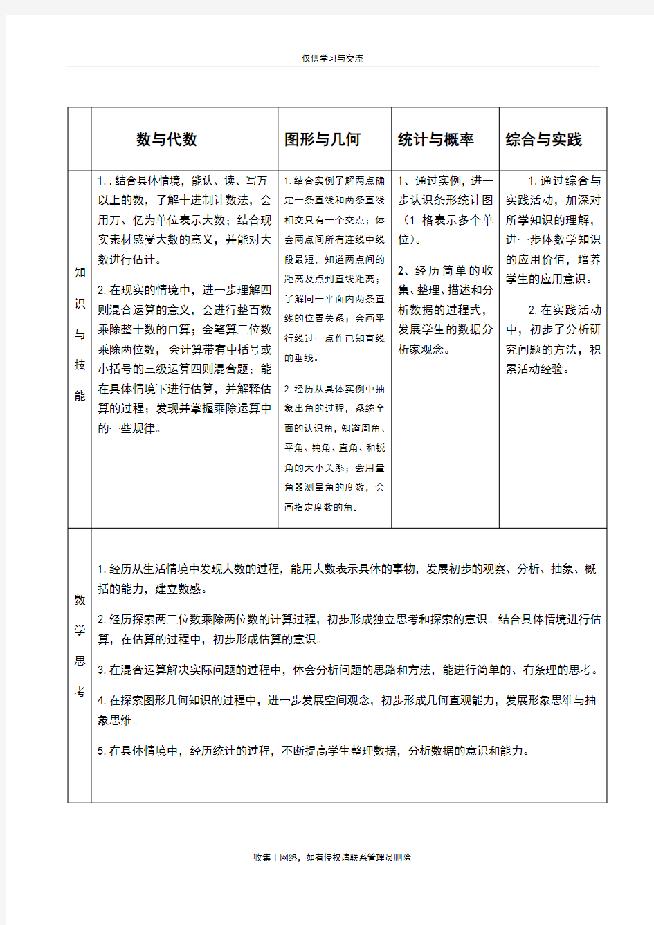 最新四年级上册数学教学目标