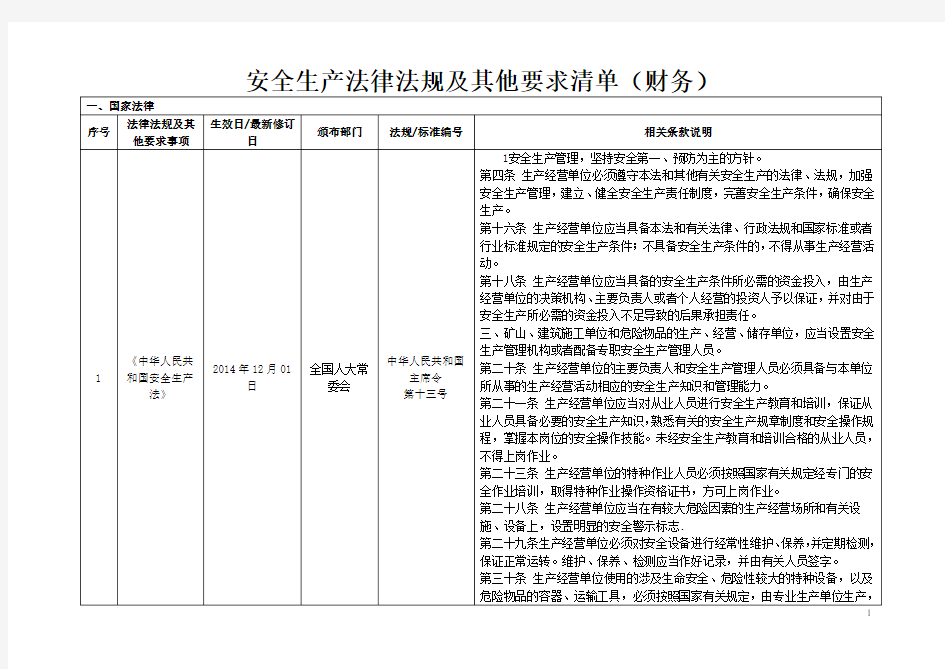 (财务部)安全标准化法律法规及其他要求清单