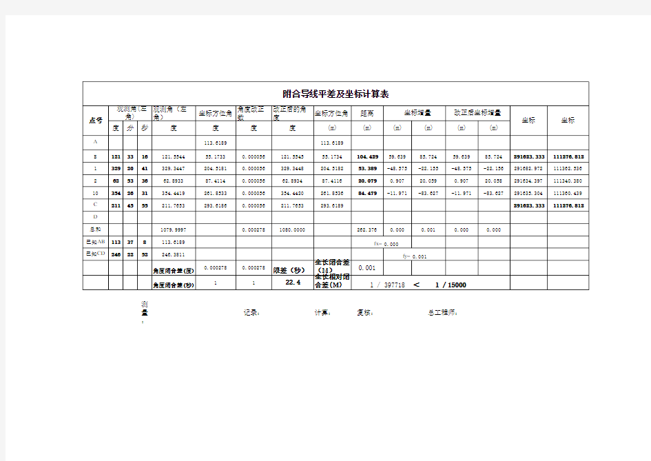 附合导线平差及坐标计算表表格自动计算表