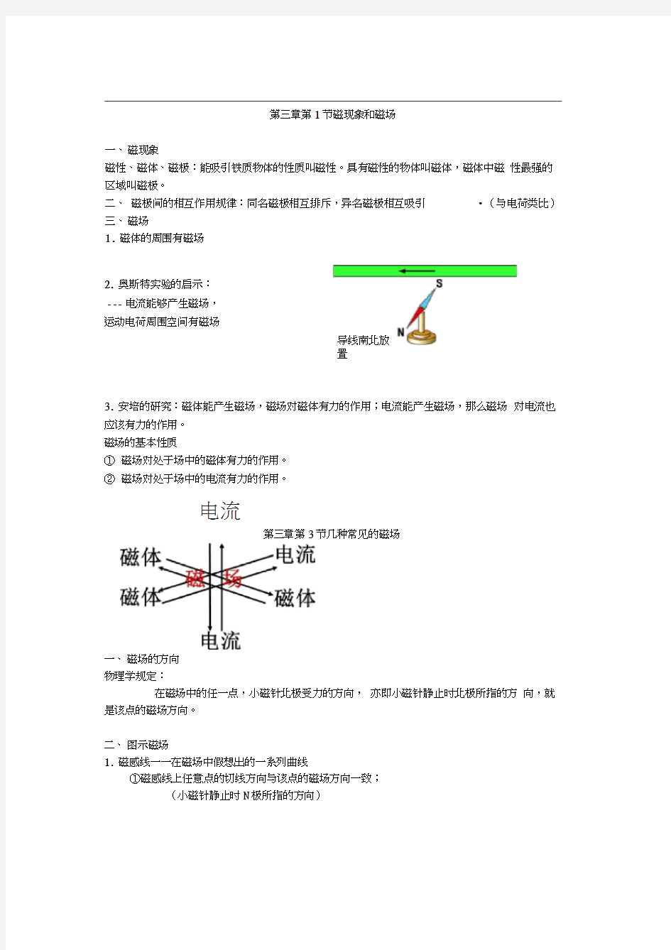 高中物理磁现象和磁场知识点总结