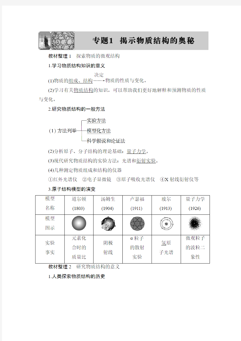 苏教版化学选修3物质结构与性质 专题1和2知识点