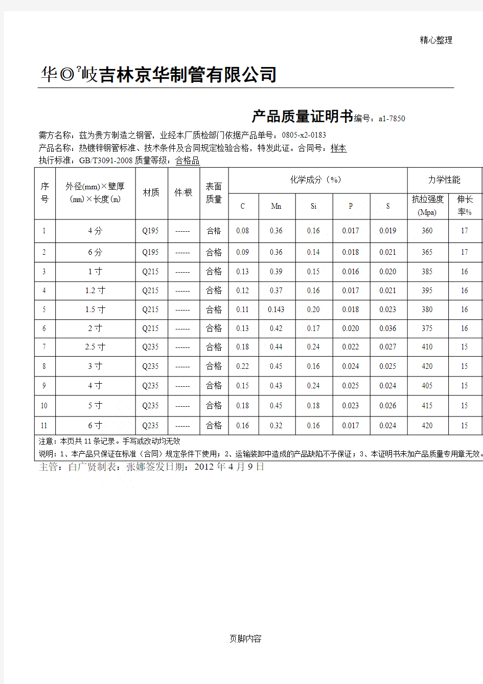 华岐钢管合格证