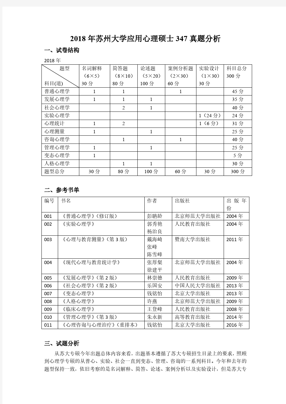 2018年苏州大学应用心理硕士347真题分析