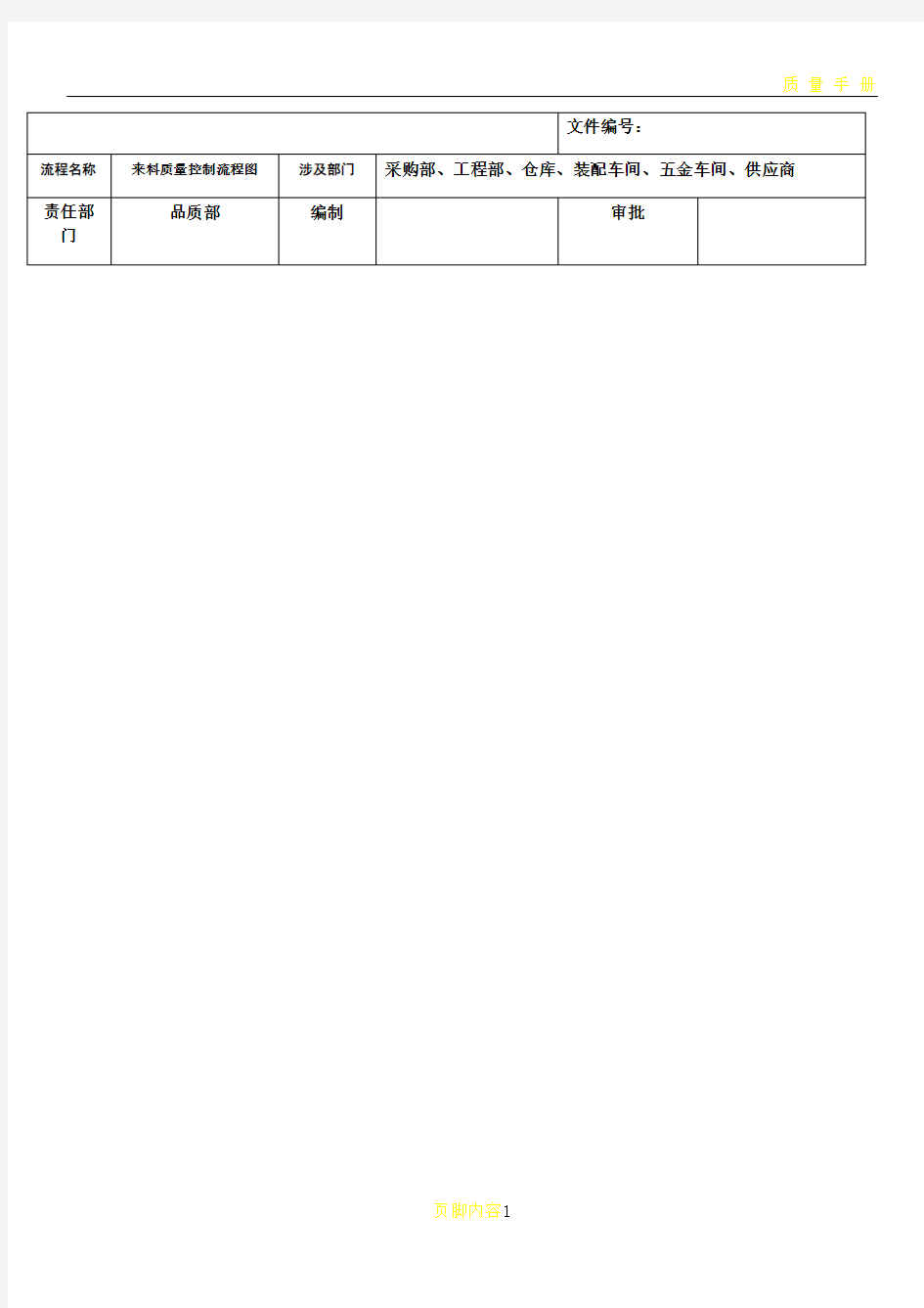 全套质量控制流程图