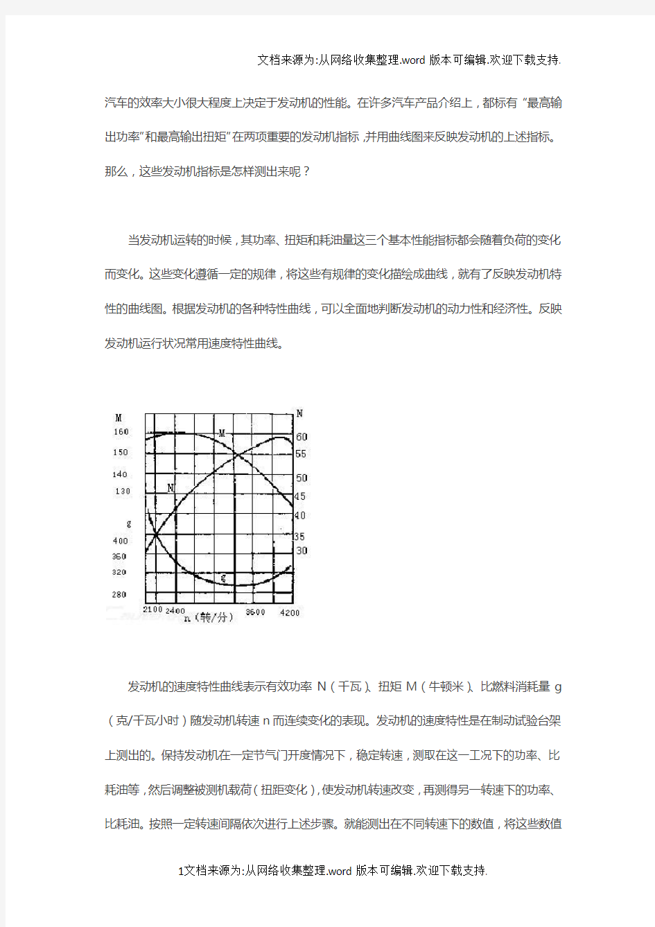 汽油柴油发动外特性关系曲线