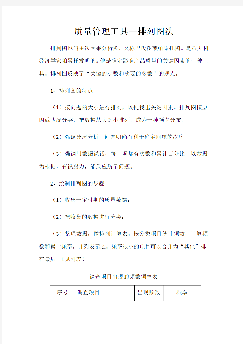 质量管理工具排列图法