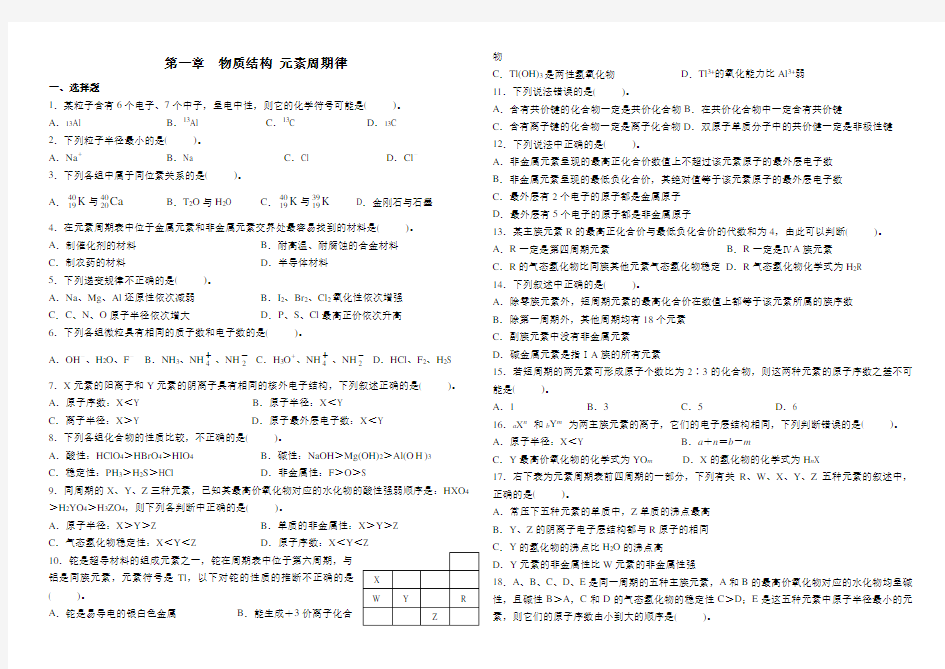 必修二化学各单元测试试卷