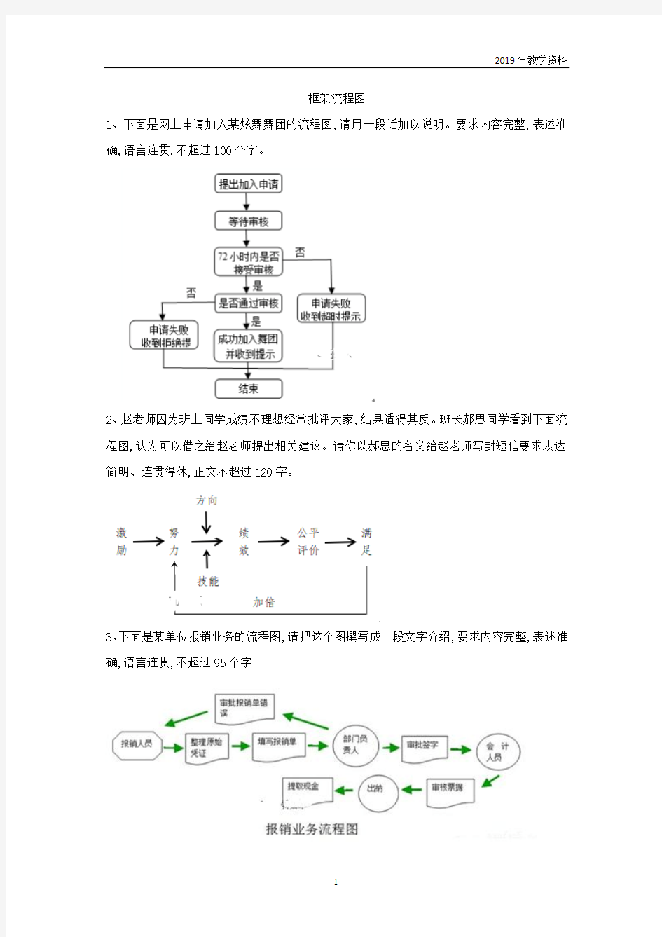 2020届高考语文一轮复习语言文字运用(16)框架流程图含解析