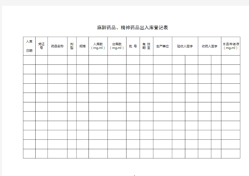 麻醉药品出入库登记表#精选.