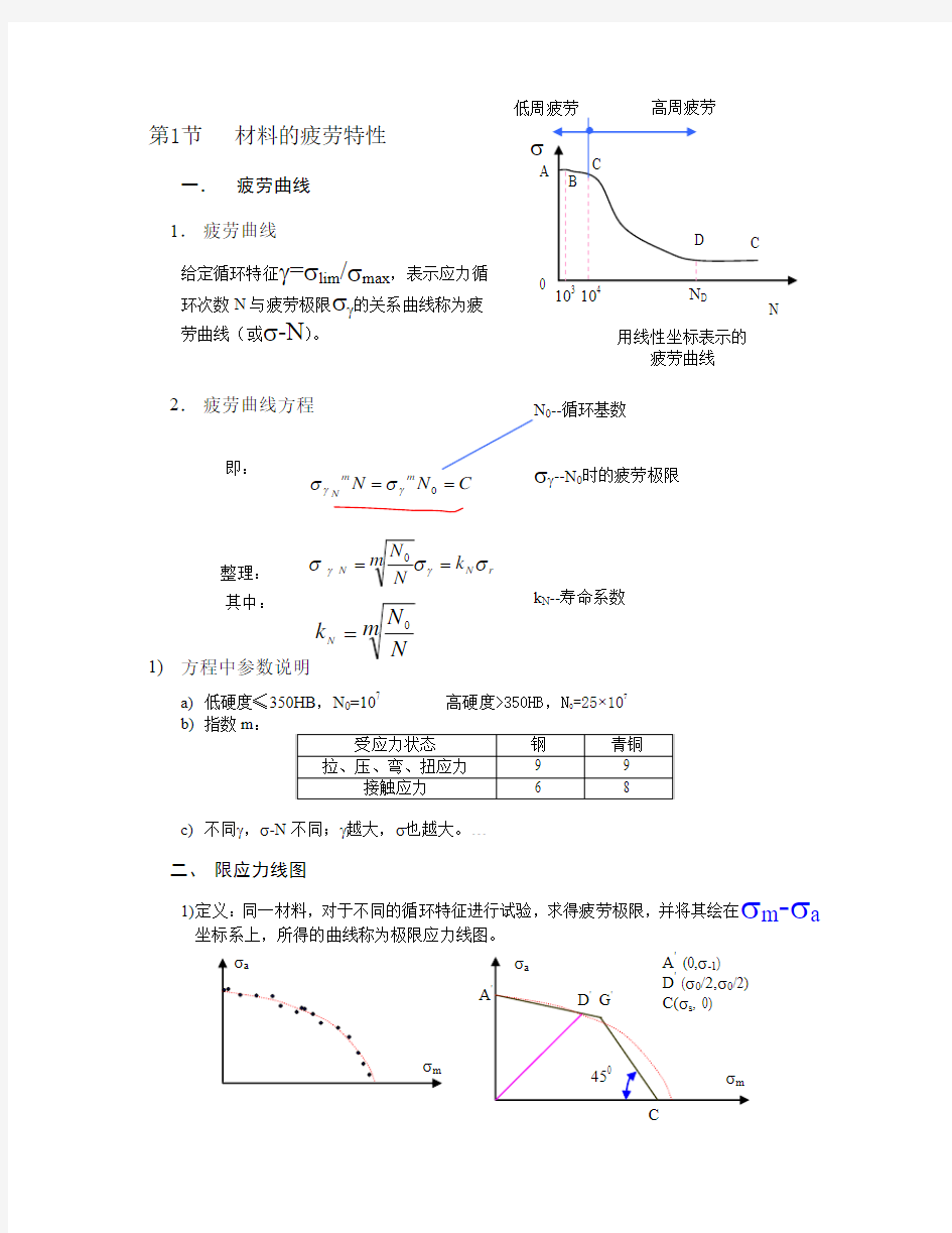 机械零件及强度计算