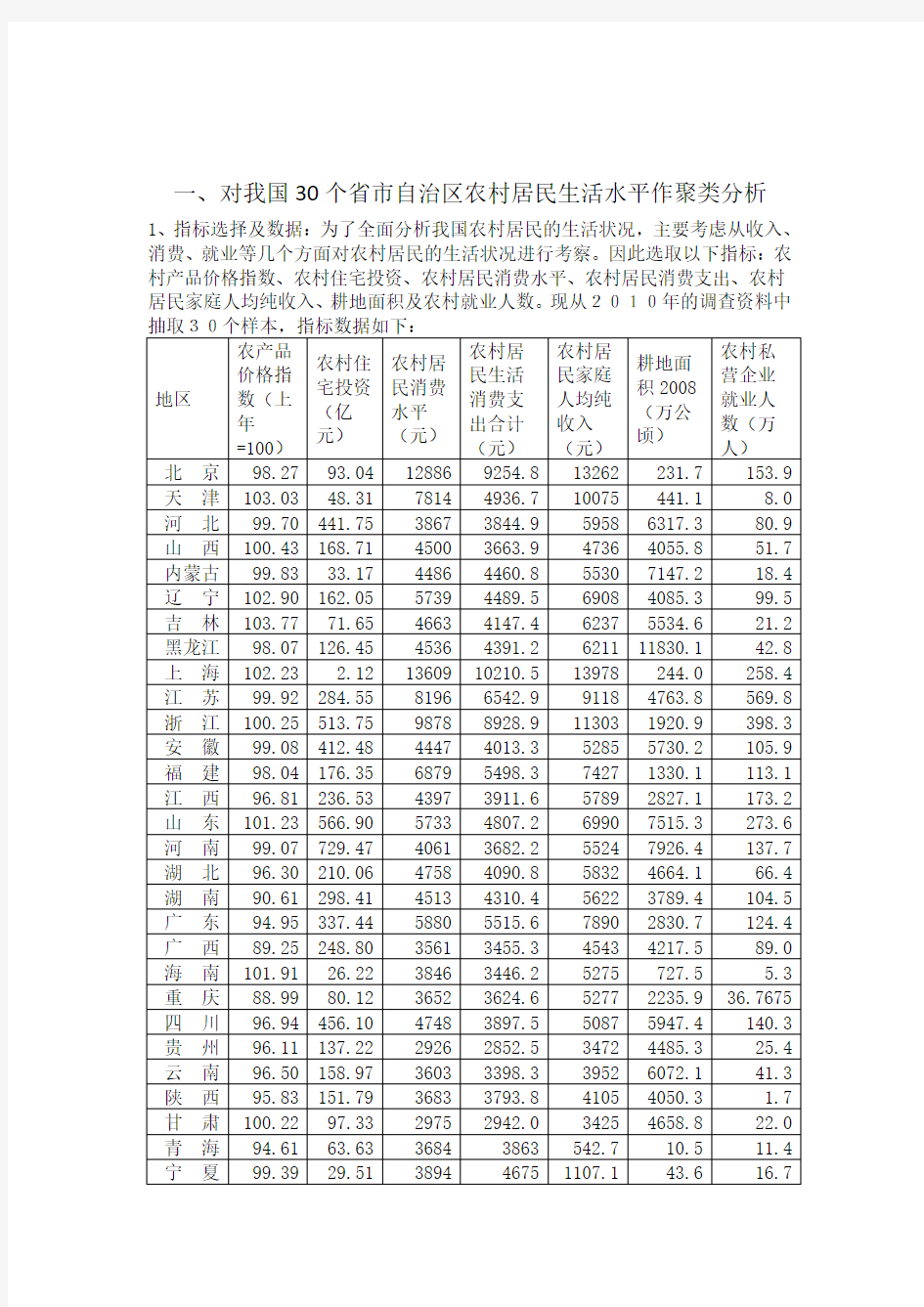 (推荐)多元统计分析案例分析