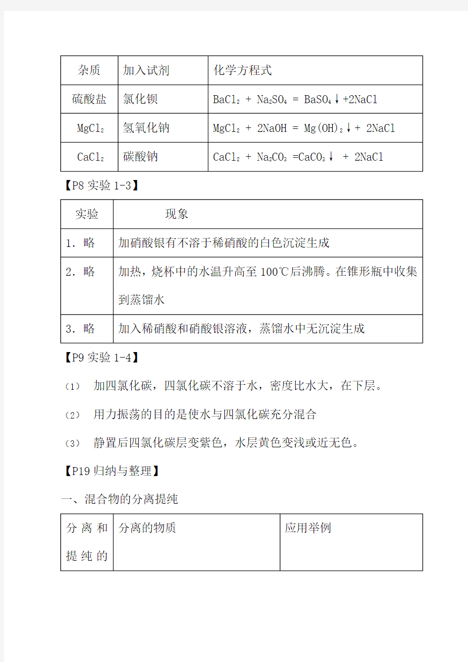 化学必修实验现象总结